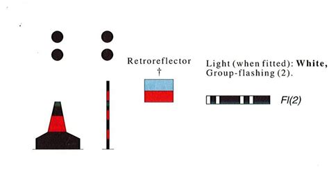 chanel led lights|isolated danger mark lights.